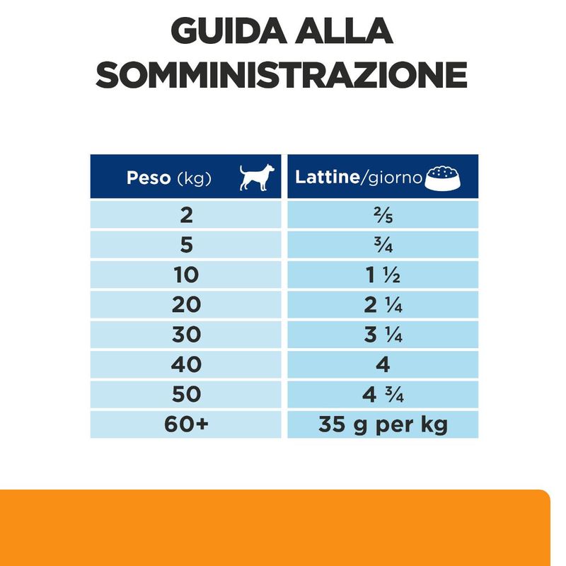 hills-prescription-diet-k-d-kidney-care-spezzettino-per-cani-10176542--5-