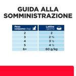 hills-prescription-diet-gastrointestinal-biome-stress-spezzatino-per-gatti-10175753--6-