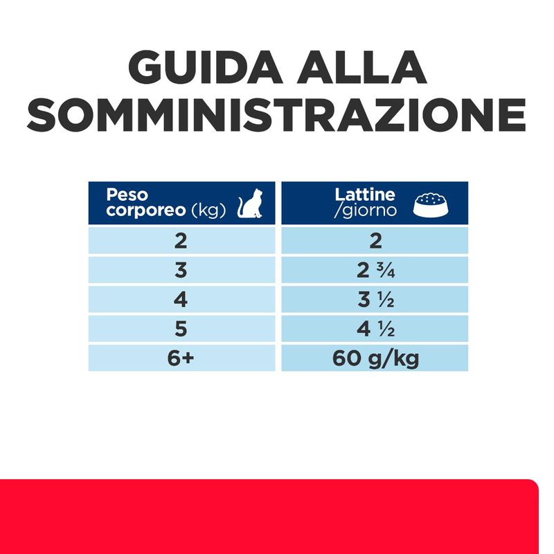 hills-prescription-diet-gastrointestinal-biome-stress-spezzatino-per-gatti-10175753--6-