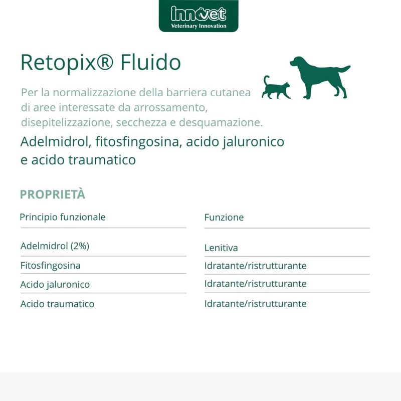 retopix-fluido-10070611--3-