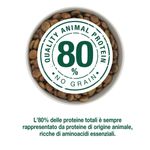 kit-risparmio-2x2--6-