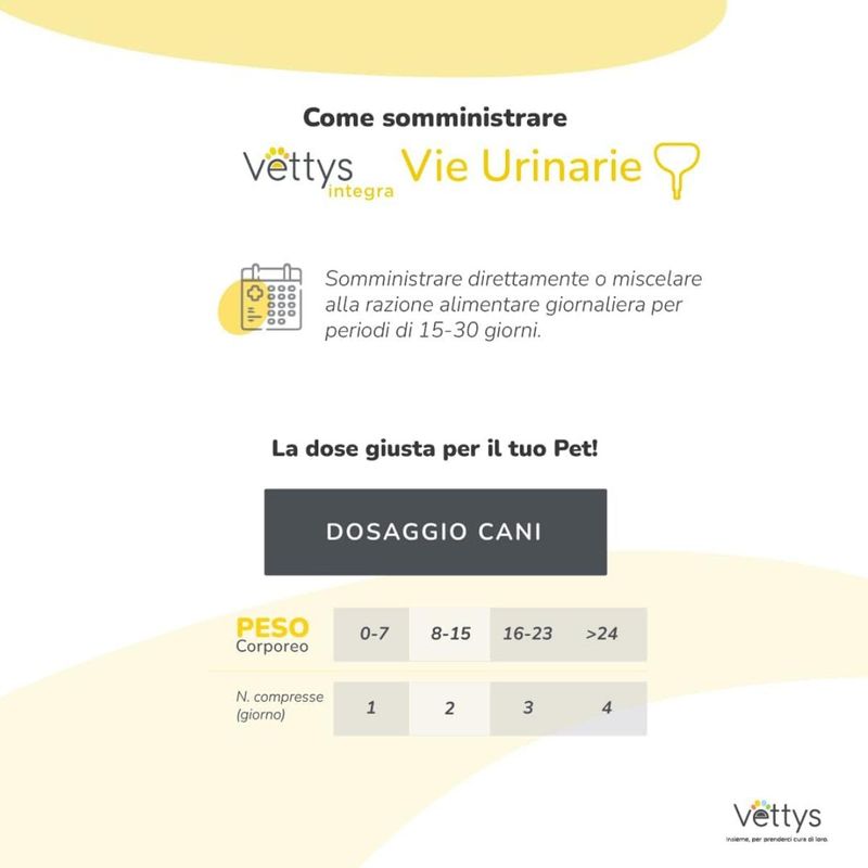 vettys-integra-vie-urinarie-mangime-complementare-per-cani-10176682--6-