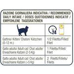 Kit-Risparmio-15x15G-Hi-Chicken-Snack-Cat-Pure-Fillet-3