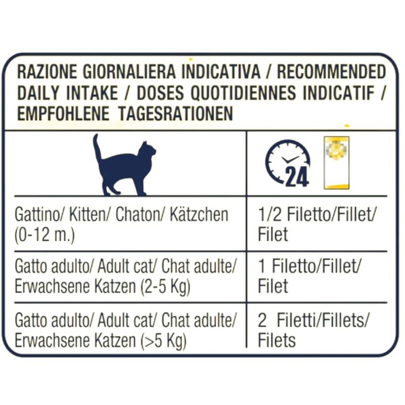 Kit-Risparmio-225G-Hi-Duck-Snack-Cat-Pure-Fillet-3