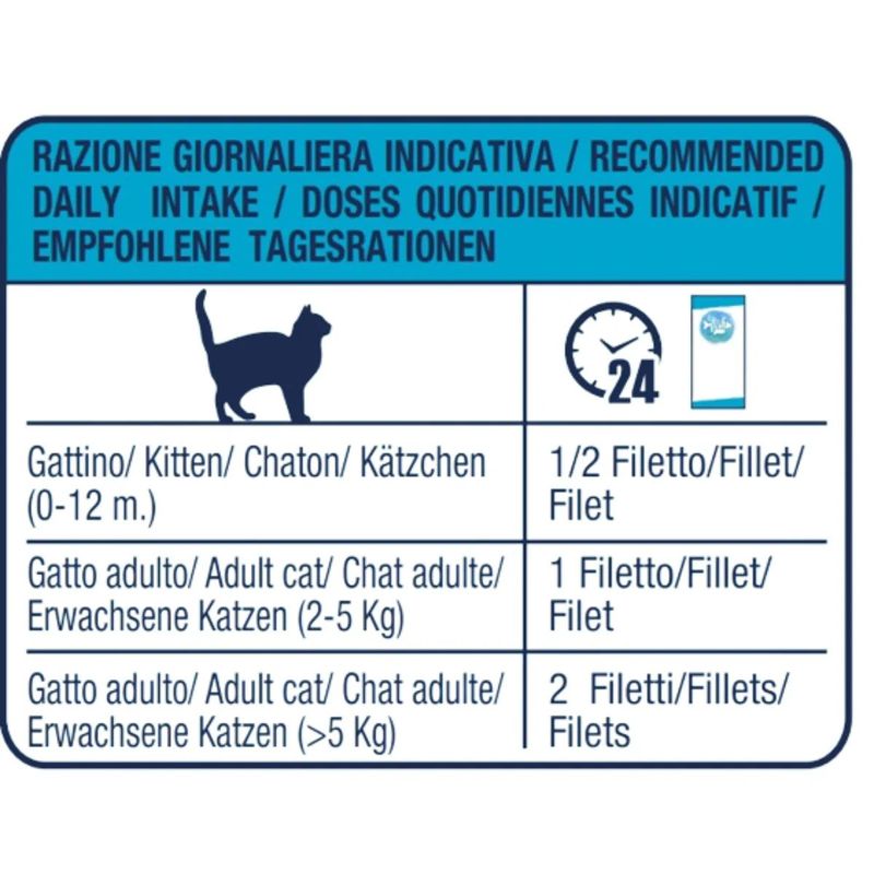 Kit-Risparmio-225G-Hi-Fish-Snack-Cat-Pure-Fille-4