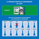 frontline-antiparassitario-spot-on-per-gatti-10056265--5-