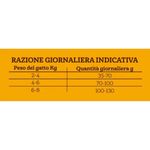 Kit-Risparmio-2x10KG-Expecial-Cat-Complete-POLLO-4