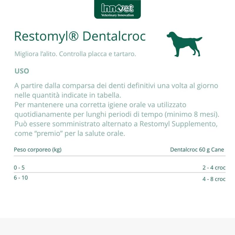 restomyl-dentalcroc-10109649--2-