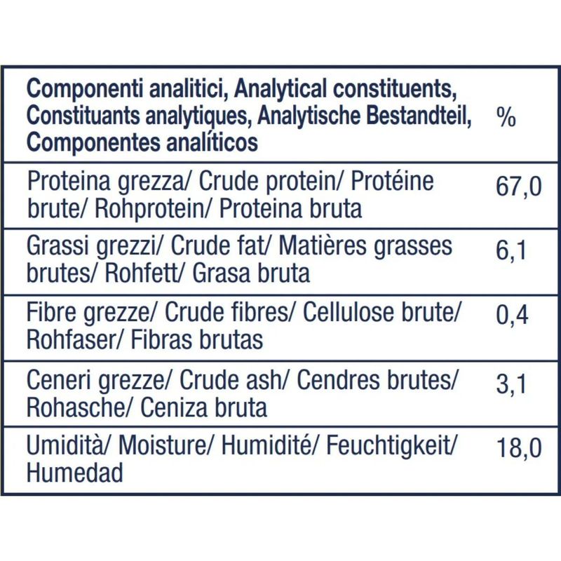 Kit-Risparmio-6x70G-Hi-Duck-Snack-Cane-Bastoncini-1000000000135-3
