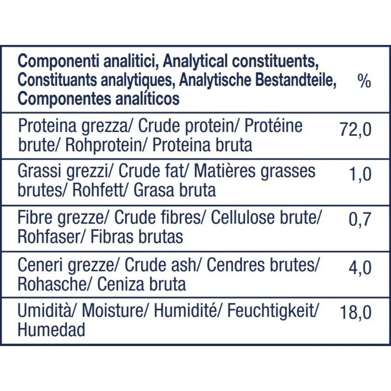 Kit-Risparmio-6x70G-Hi-Fish-Snack-Cane-Mini-Bastoncini-1000000000141-4