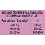 kit-risparmio-2x85g-virtus-dog-protein-selection-1000000000334--3-