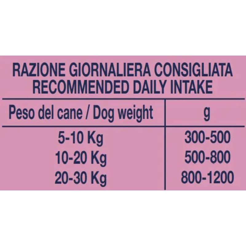 kit-risparmio-2x85g-virtus-dog-protein-selection-1000000000334--3-