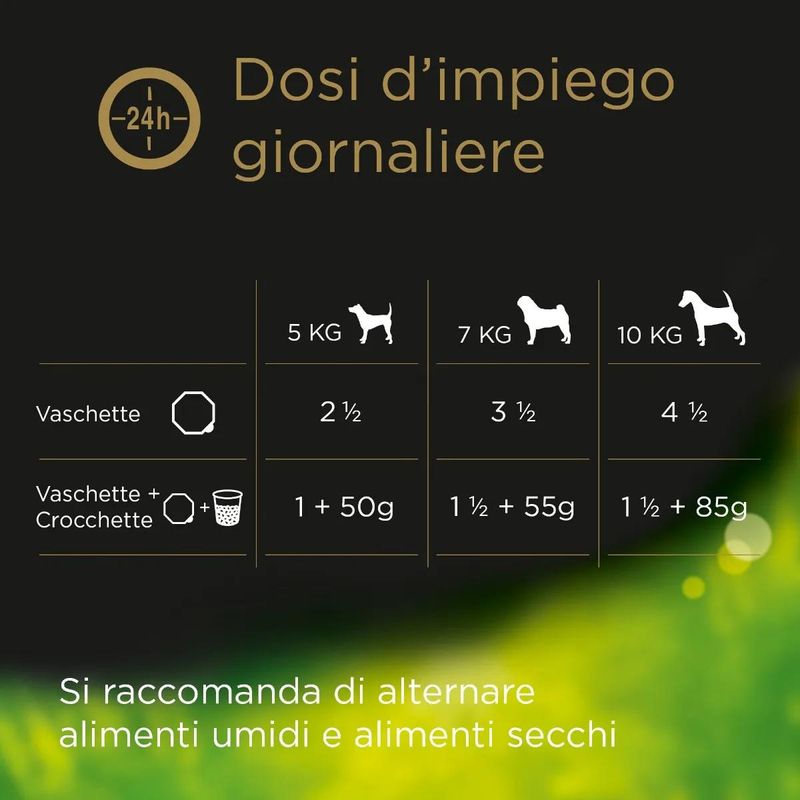 kit-risparmio-2x150g-cesar-dog-selezioni-dell-orto-1000000000326--5-