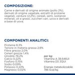 hills-prescription-diet-metabolic-pollo-e-verdure-per-gatto-composizione