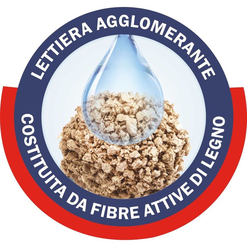 Cat-s-Best-Lettiera-Agglomerante-Original-10143772-2