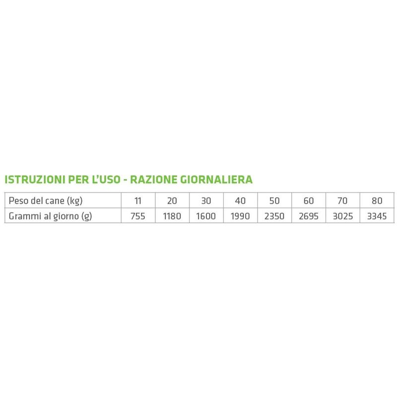 kit-risparmio-24x400g-natural-trainer-senior-medium-maxi-1000000000355--7-