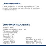 hills-prescription-diet-thyroid-care-y-d-per-gatti-con-pollo-composizione