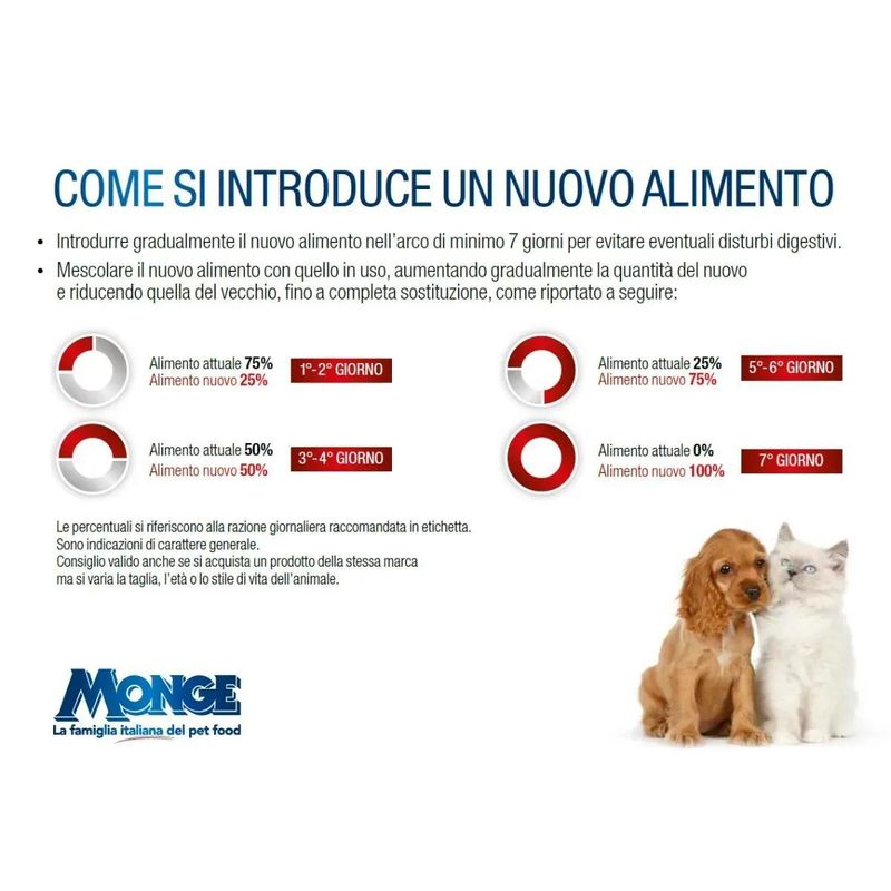 gemon-puppy-e-junior-all-breeds-vaschetta-multipack-24x150g-10177279