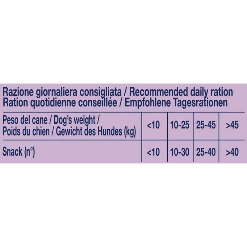 kit-risparmio-3x150g-virtus-dog-soft-snack-1000000000413--4-