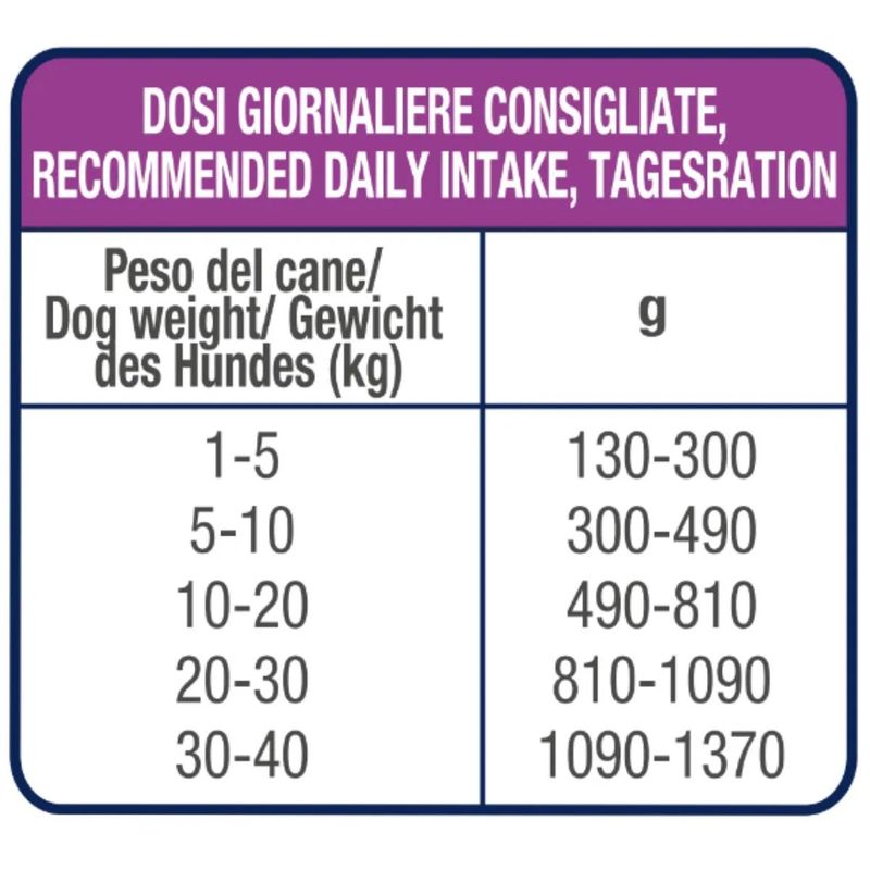 Kit-Risparmio-6x400G-Hi-Diet-Dog-Recovery-Pate-1000000000457-4