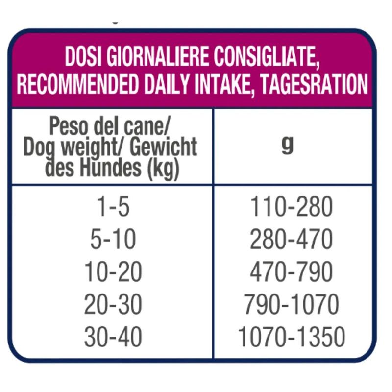 Kit-Risparmio-6x400G-Hi-Diet-Dog-Renal-Pate-1000000000458-4