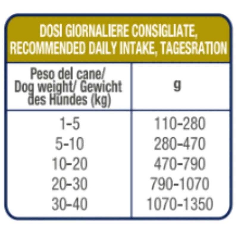 Kit-Risparmio-6x400G-Hi-Diet-Dog-Urinary-Pate-1000000000459-3