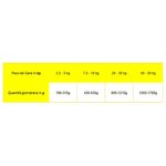 Kit-Risparmio-12x400G-Select-Gold-Medica-Early-Renal-1000000000465-3