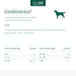 kit-risparmio-3x30cp-controstress-mangime-complementare-per-cani-1000000000702--3-