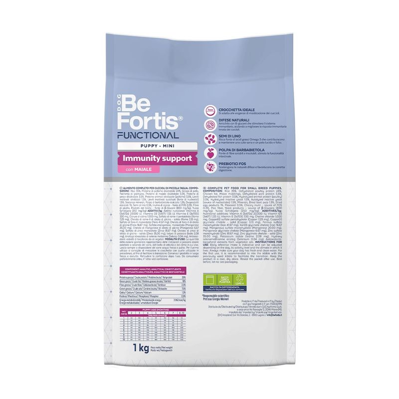 BeFortis-Dog-Mini-Puppy-Immunity-Support-10174286-3