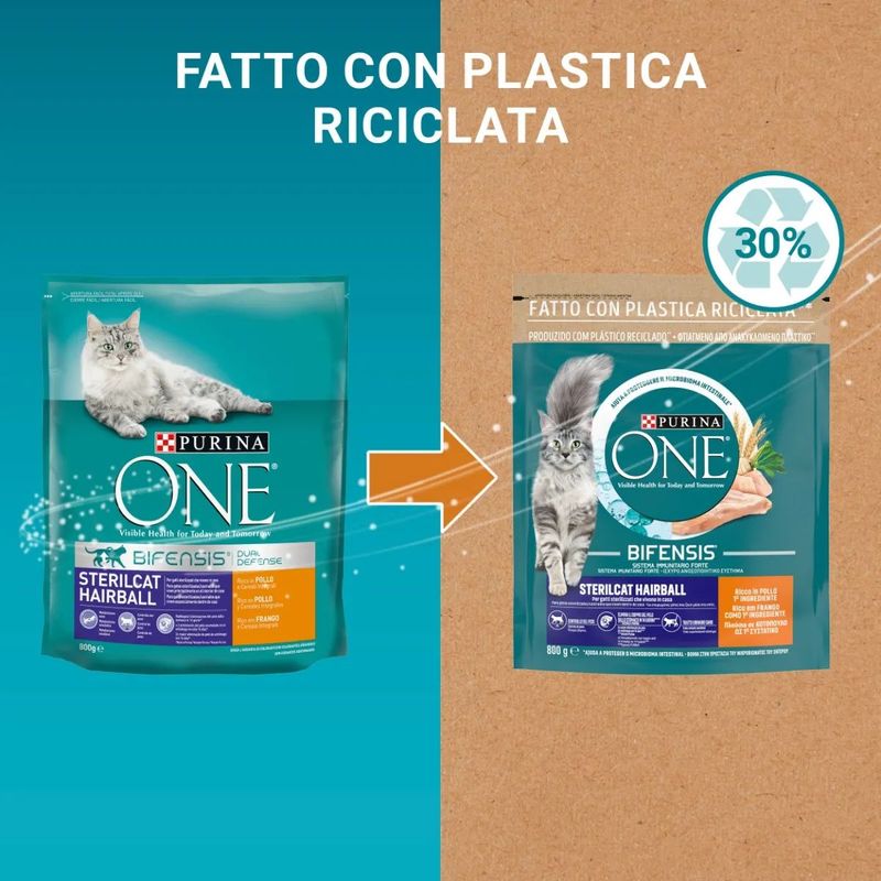 purina-one-gatto-sterilized-hairball-pollo-10078258-4
