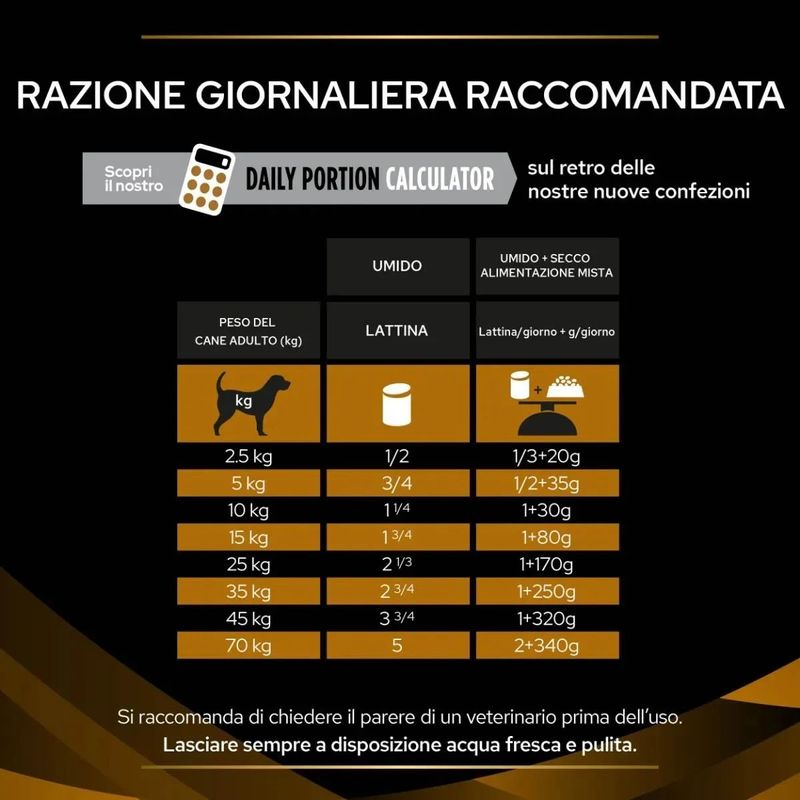 Kit-Risparmio-12x400G-Purina-Pro-Plan-Veterinary-Diets-Dog-Nf-Renal-Failure-1000000000800-5