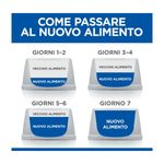 kit-risparmio-2x1--2-.jpg