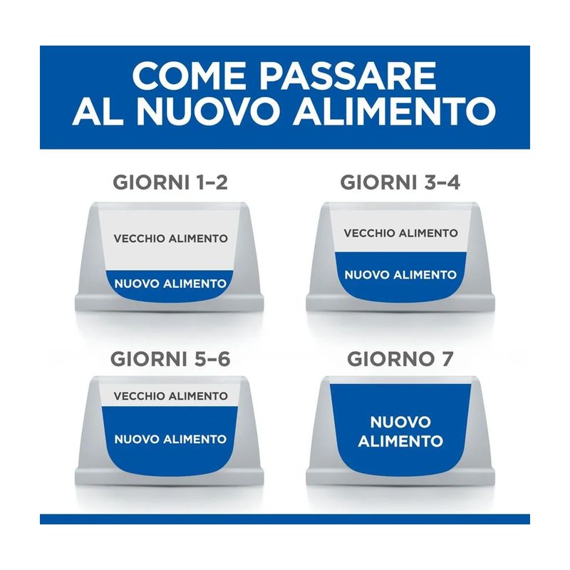 kit-risparmio-2x1--2-.jpg