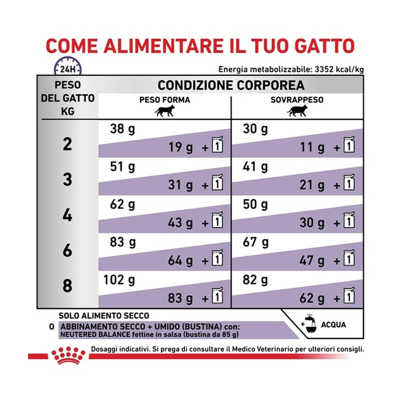 dossaggio.jpg