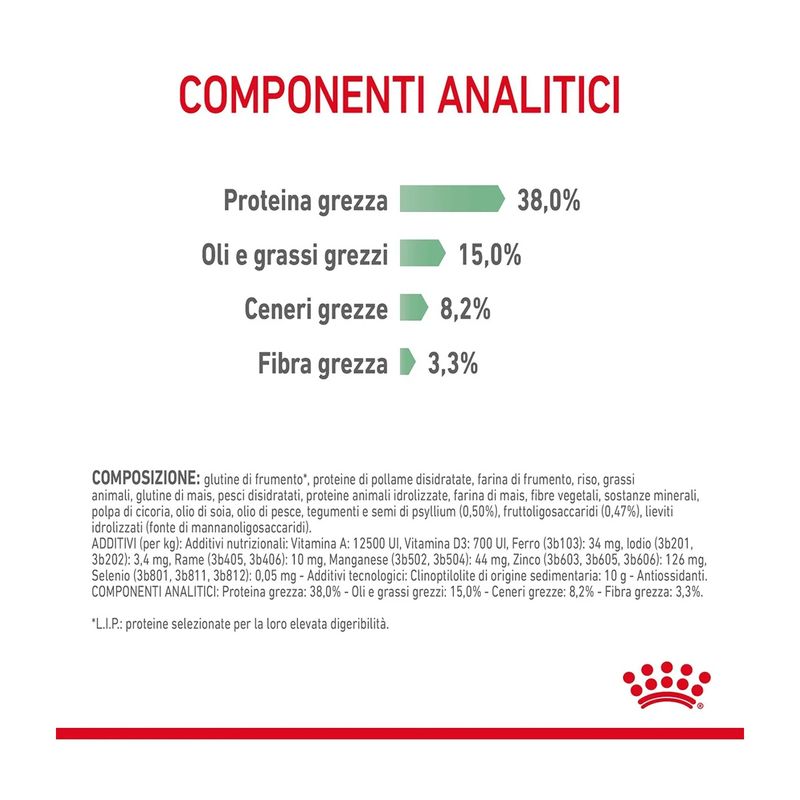 royal-canin-digestive-care-gatto-10177019--5-.jpg