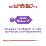 royal-canin-sterilized-7-gatto-10059616--3-.jpg