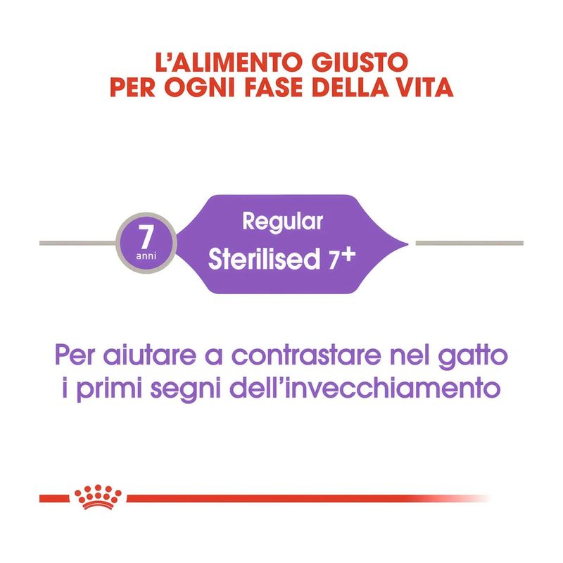 royal-canin-sterilized-7-gatto-10059616--3-.jpg