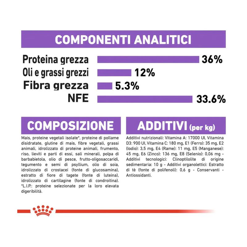 royal-canin-sterilized-7-gatto-10059616--8-.jpg