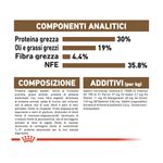crocchette-royal-canin-ageing-12-10177018--7-.jpg
