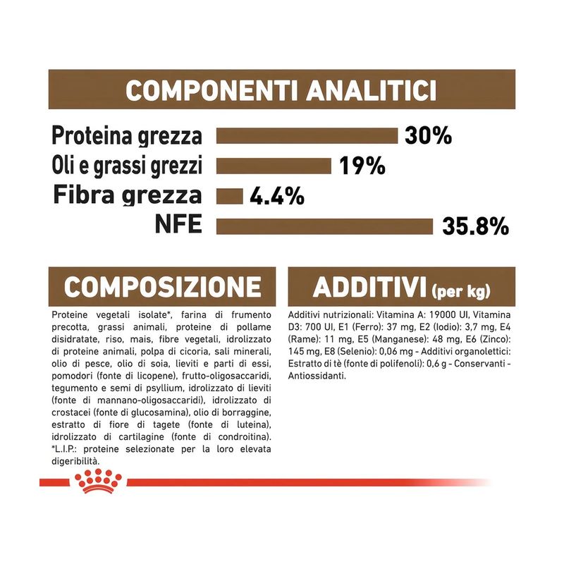crocchette-royal-canin-ageing-12-10177018--7-.jpg