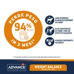 advance-diet-dog-weight-md-mx-10133071--4-.jpg