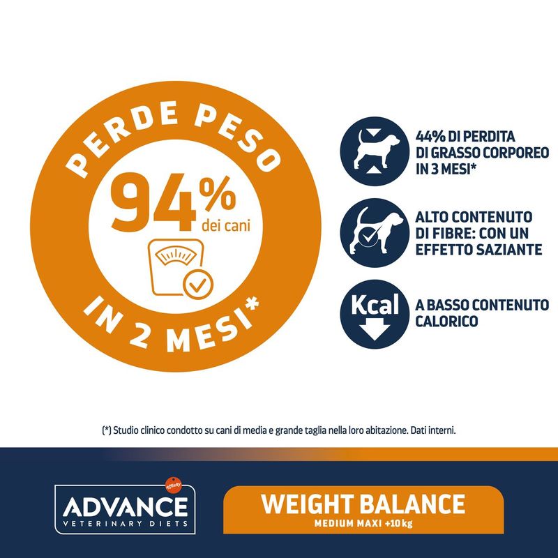 advance-diet-dog-weight-md-mx-10133071--4-.jpg