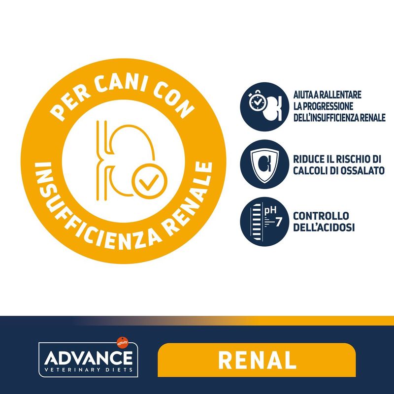 advance-diets-dog-renal-failure-10155876--4-.jpg