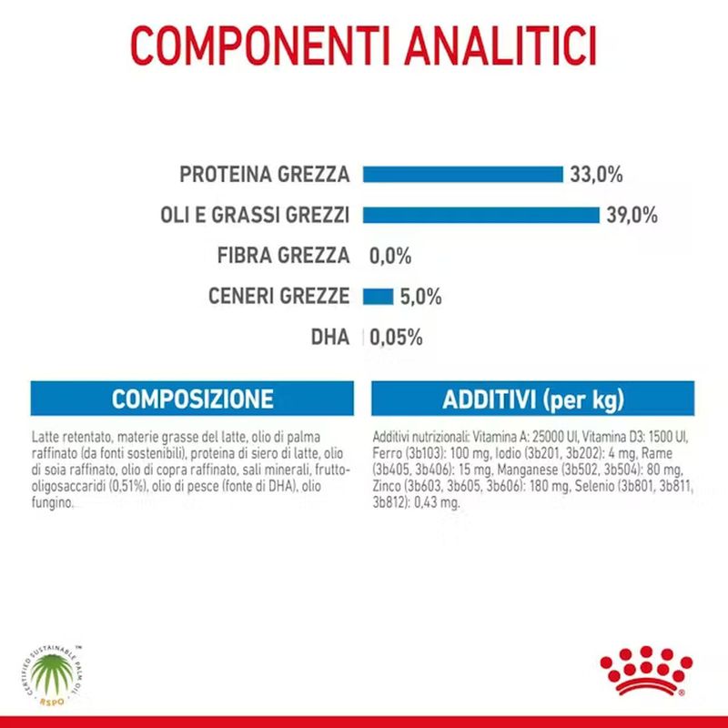 rc-chn-babydogmilk-2kg-cv-7-it-it-pdf_risultato.jpg