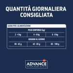 advance-diets-cat-hypoallergenic-10155882 -6-.jpg