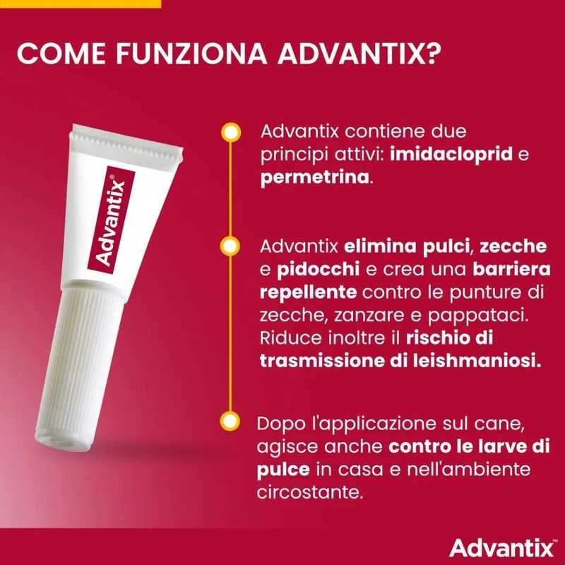 Advantix-Spot-On-Cane-10-25Kg-1000000000803-5_risultato.jpg