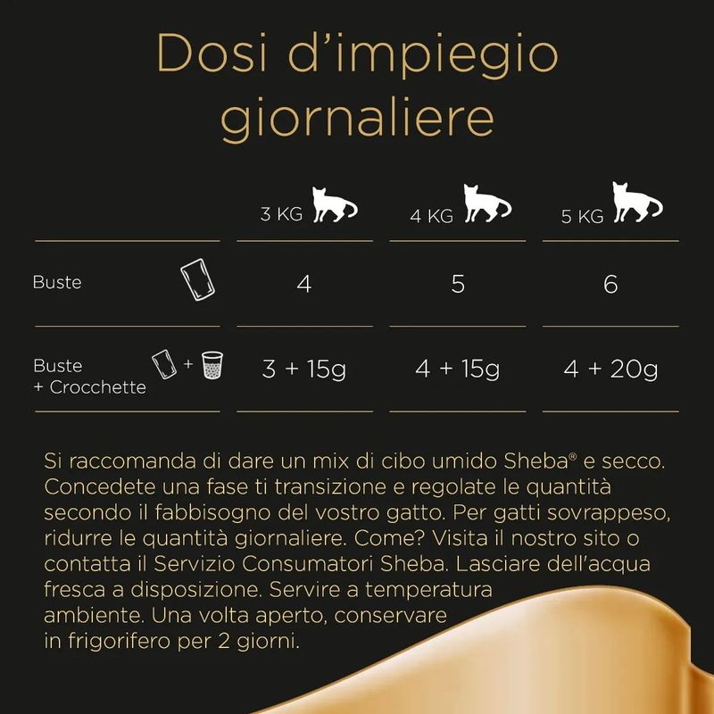 Kit-Risparmio-80x85G-Sheba-Mini-Filets-Selezione-Cat-Multipack-1000000000930-1.jpg