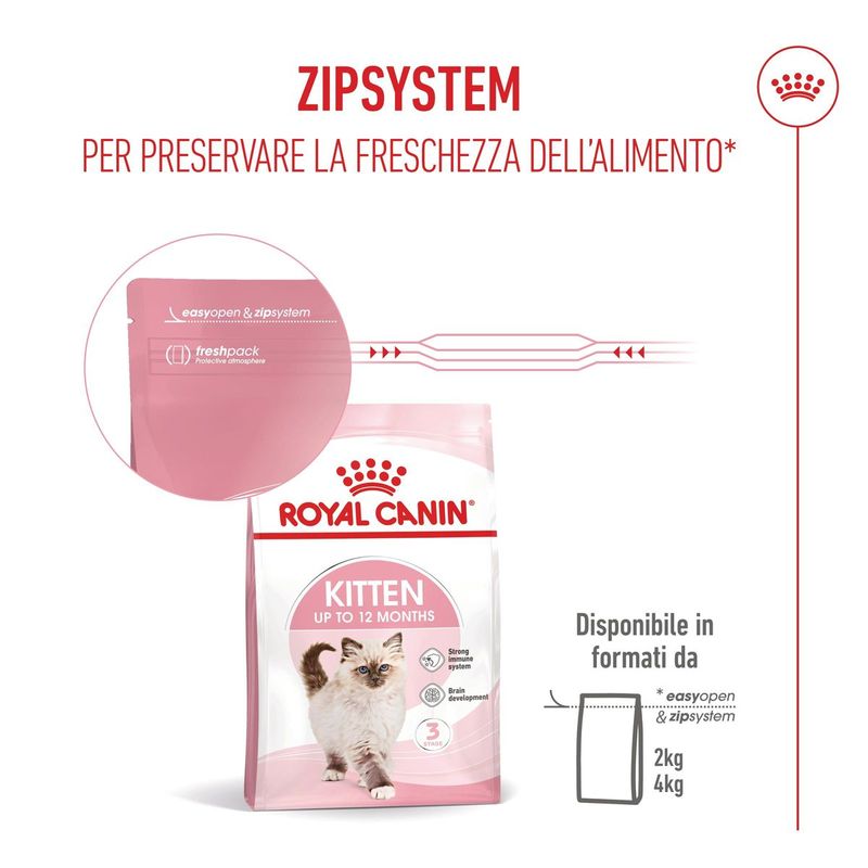 Royal-Canin-Kitten-Alimento-completo-per-gattini-fino-a-12-mesi-di-eta-10.jpg