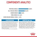 Royal-Canin-Medium-Puppy-Alimento-completo-per-cuccioli-di-taglia-media-Fino-a-12-mesi-di-eta-6.jpg