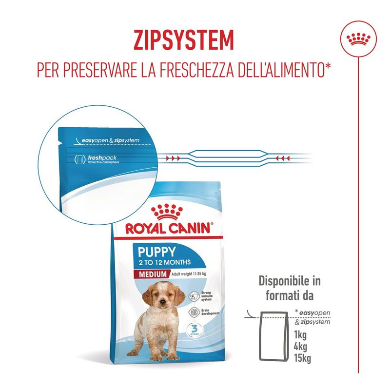 Royal-Canin-Medium-Puppy-Alimento-completo-per-cuccioli-di-taglia-media-Fino-a-12-mesi-di-eta-10.jpg